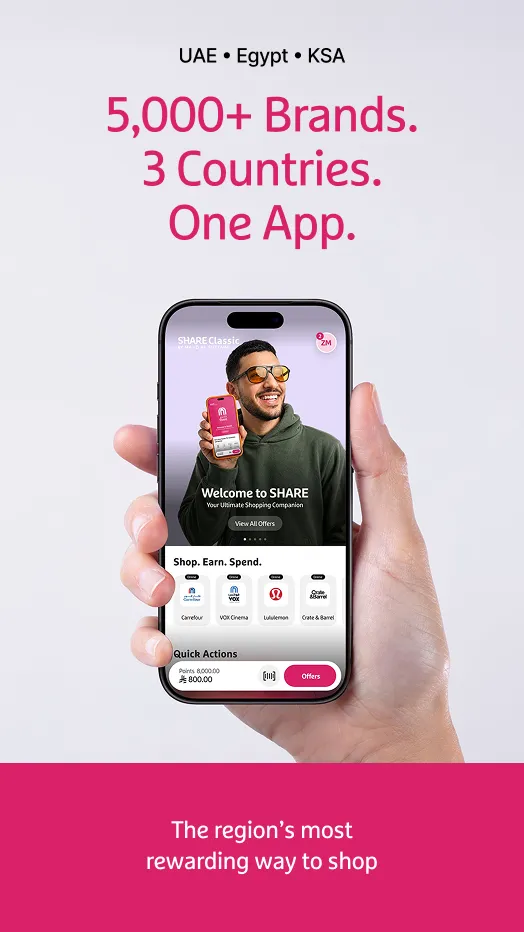 SHARE Rewards Play Store hero — 5,000+ Brands. 3 Countries. One App. (UAE, Egypt, KSA)