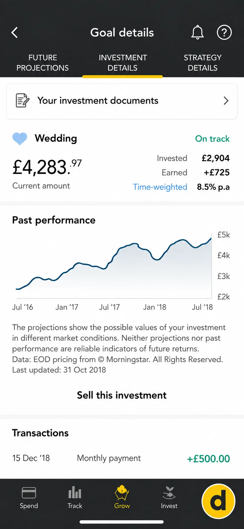 Dozens 'Wedding' goal details screen with past-performance projection chart
