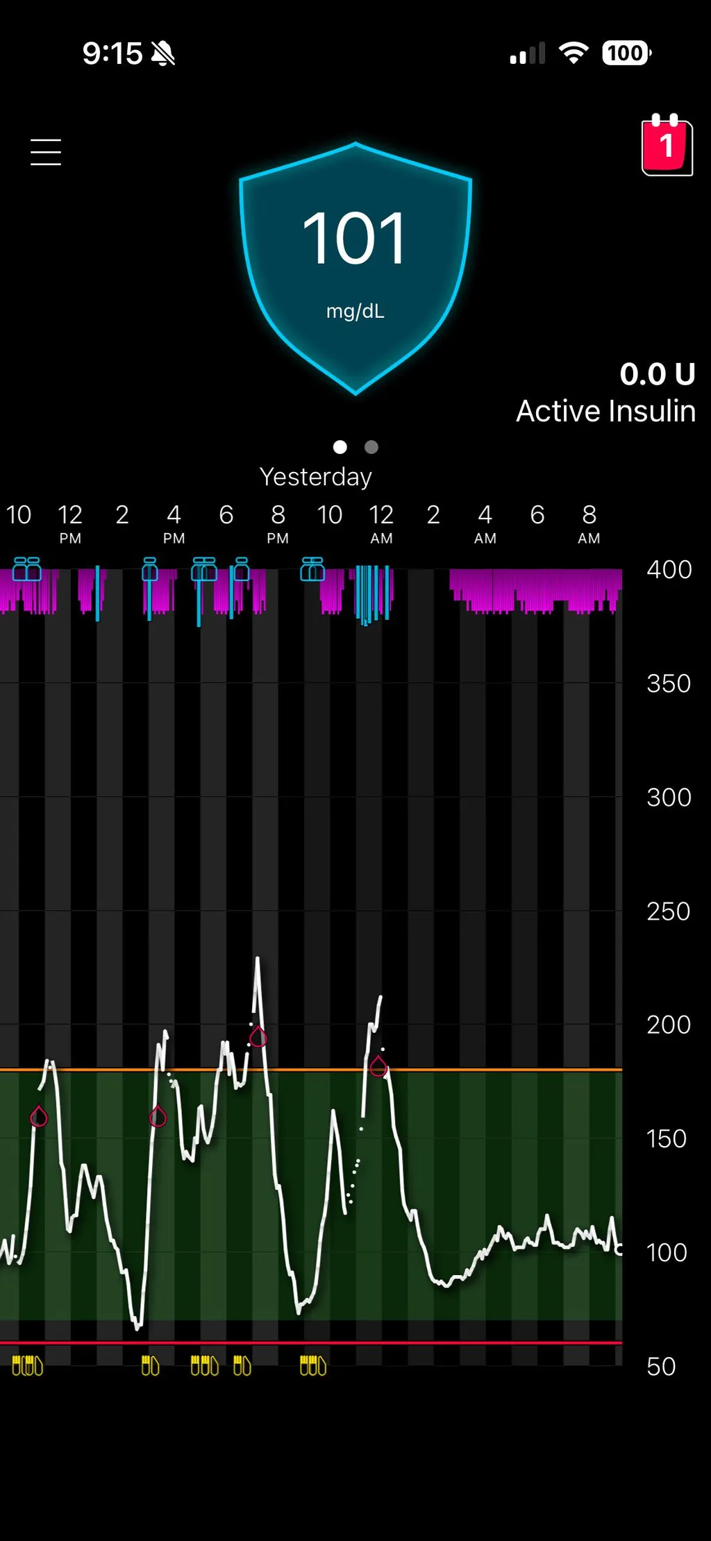 Simplera CGM — live 101 mg/dL reading over yesterday's glucose graph
